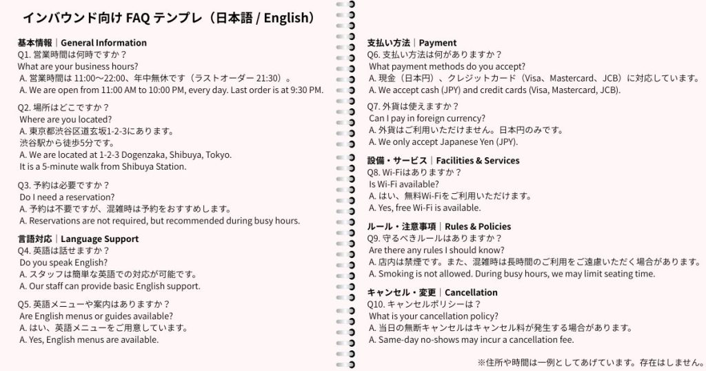 インバウンド向け FAQ テンプレ(日本語 / English)